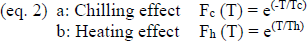 $$ \begin{array}{c}\mathrm{a}:\enspace \mathrm{Chilling}\enspace \mathrm{effect}\enspace {\mathrm{F}}_{\mathrm{c}}\left(\mathrm{T}\right)={\mathrm{e}}^{(-\mathrm{T}/)}\enspace \\ \mathrm{b}:\enspace \mathrm{Heating}\enspace \mathrm{effect}\enspace {\mathrm{F}}_{\mathrm{h}}\enspace \left(\mathrm{T}\right)={\mathrm{e}}^{(\mathrm{T}/{\mathrm{T}}_{\mathrm{h}})}\end{array} $$